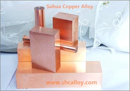 Nickel Beryllium Copper ASTM B443