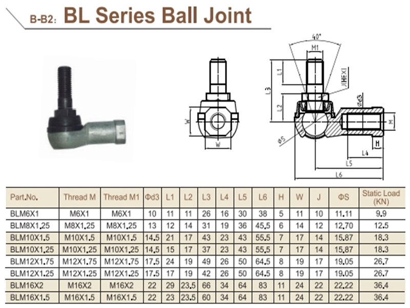 Forging Ball Joint End for Pneumatic