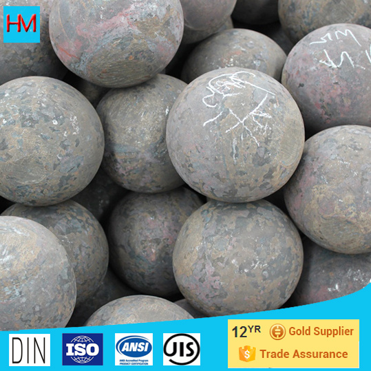 Dia 20mm-150mm Forged Grinding Ball for Ball Mill