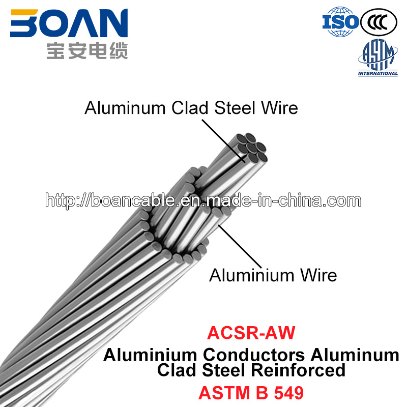 ACSR/Aw, Aluminium Conductors Aluminium Clad Steel Reinforced (ASTM B 549)