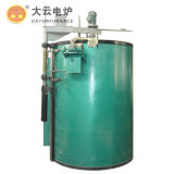 Well Type Gas Carburizing Furnace