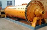 Ball Mill to Russia, Europe and Central Asia