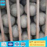 130mm Forged Grinding Ball