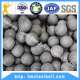 20mm-150mm Forged Grinding Ball (for Ball Mill ISO9001, ISO14001, ISO18001)