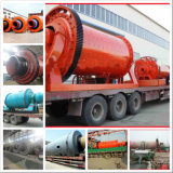 Professional Supplier of Ball Mill, Ball Mill Prices