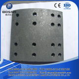 China Manufacturer Brake Pad/Brake Lining/Brake Rotor