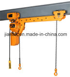 Two Hook Electric Chain Hoist for Coating System