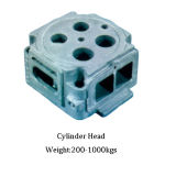 Casting Parts for Hydraulic Machinery