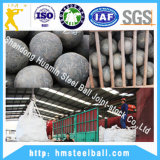 Ball Mill Forging Steel Ball