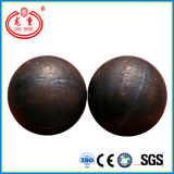 B2 and 65mn Forged Grinding Ball