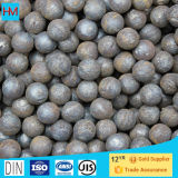 Forged Steel Grinding Media Ball