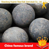 High Hardness Forged Steel Ball for Molybdenum