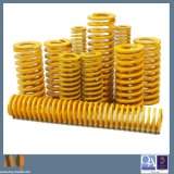 Compression Springs Manufacturer/Mould Coil Springs (MQ863)
