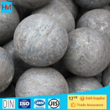 Grinding Media Ball for Coal Chemical Industry