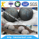 Mill Ball ISO9001, ISO14001, ISO18001