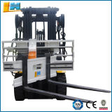 Cheap Forklift Attachment General Industrial Hydraulic Tri-Lateral Head Unit