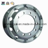 China Manufacture OEM Forged Steel Forging Wheel for Auto Parts