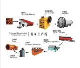 Industrial Ball Miller for Beneficiation Plants