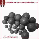 High-Cr Steel Forging Ball From H&G Ltd