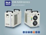 Water Chiller of 8000UF Magnetizing Apparatus (CW-5200AG)