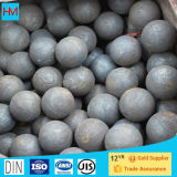 Unbreakable Forged Grinding Ball From Shandong