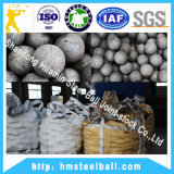 Forged Steel Balls for Gold Mine
