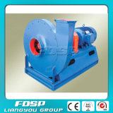 Centrifugal Fan for Forge Furnace and High Pressure Forced Ventilation