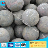Good Wearing Resistant and Low Price Forging Steel Balls
