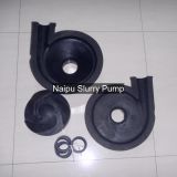 Slurry Pump Parts Frame Plate Liner