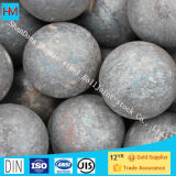 Mine Used Casting and Forging Steel Ball