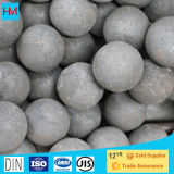High Hardness Grinding Steel Ball with Forging Technology