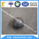 Unbreakable Forged Steel Balls for Iron Mine