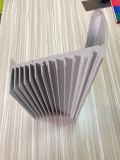 Aluminum Alloy Profiles for Industry