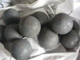 Forged Grinding Ball (dia25mm-140mm)