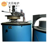Well Type Carburizing Furnace