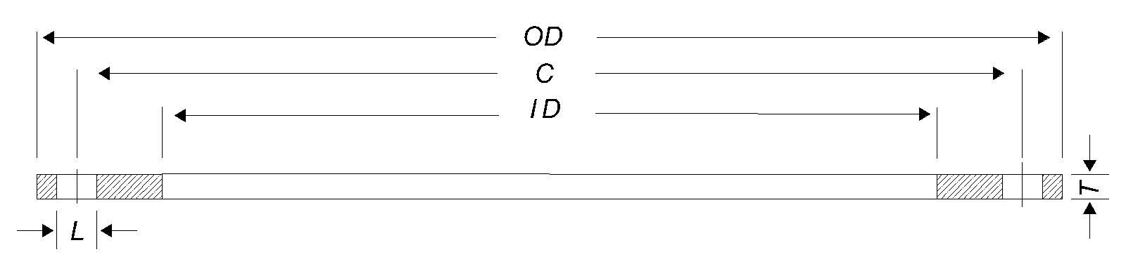 AWWA Steel Ring Flange