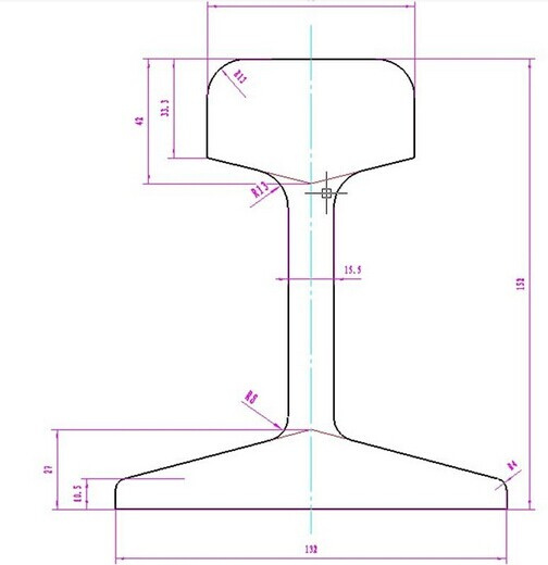 Steel, Brass, Stainless Steel, Alloy Steel, Light Rail, Heavy Rail