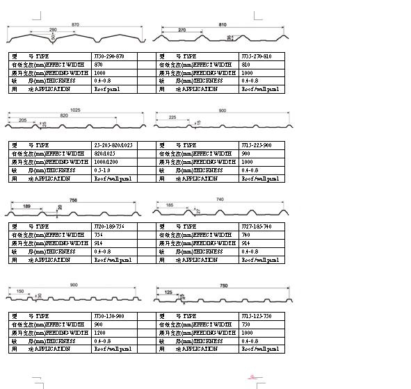 Roof/Wall Panel Profile Drawing