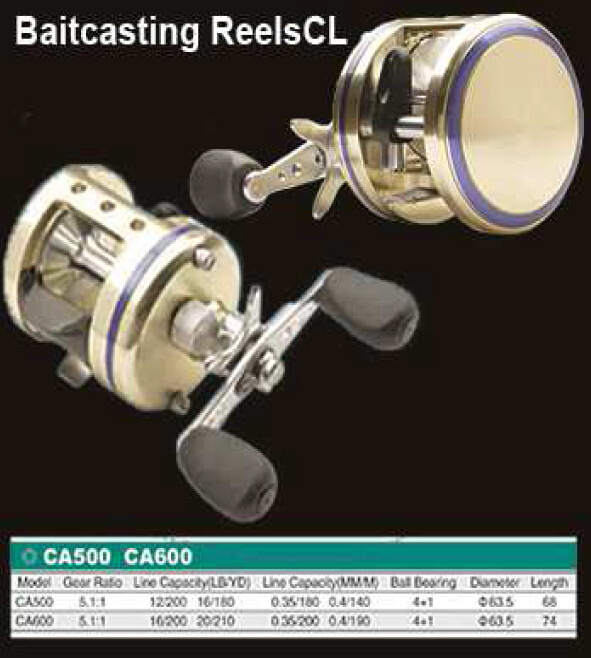 Direct Factory Wholesale Aluminum Baitcasting Reel