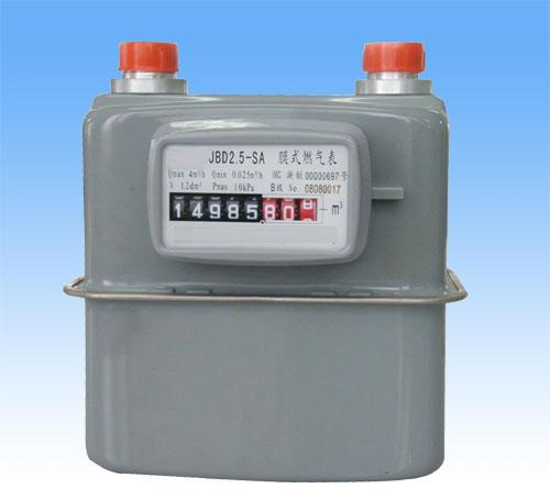 Gas Meter