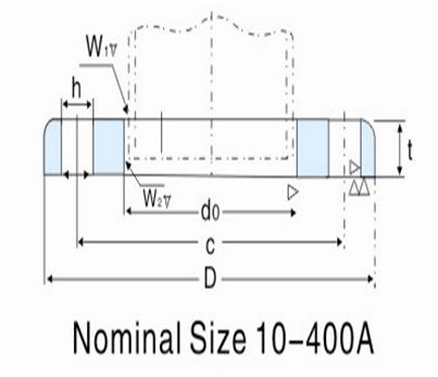 Stainless Steel Slip-on Flange