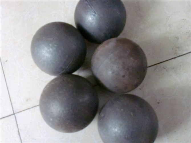 Casting Forging Ball