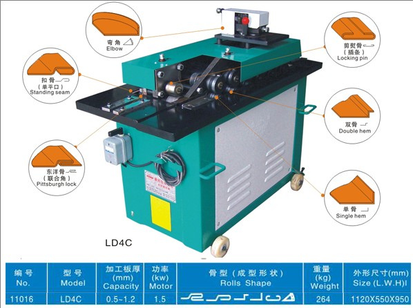 Lock Forming Machine (LD4C)