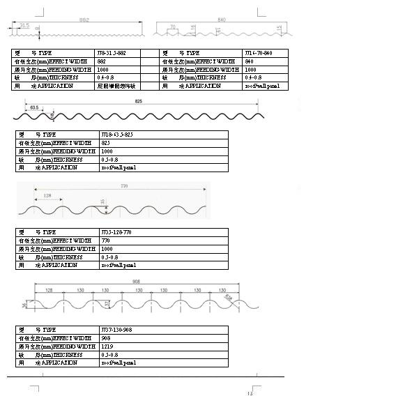 Roof/Wall Panel Profile Drawing