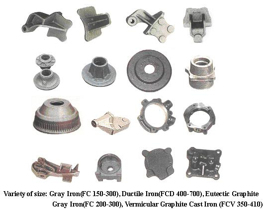 Gray Iron (FC200/250/300/350)