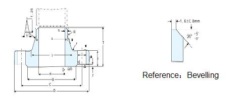 Stainless Steel Weld Neck Flange