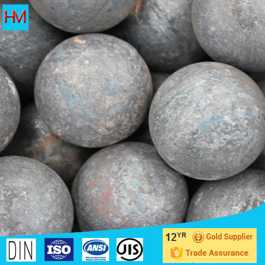 Low Wearing Resistance Low Price Forging Steel Balls