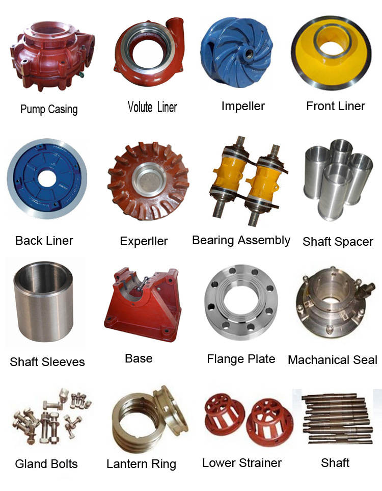 Replaceable Slurry Pump Spare Parts