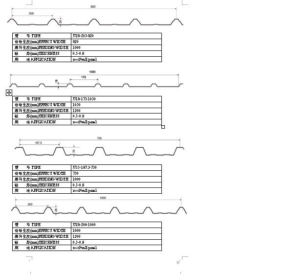 Roof/Wall Panel Profile Drawing
