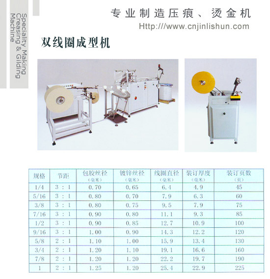 Double-Wire Forming Machine